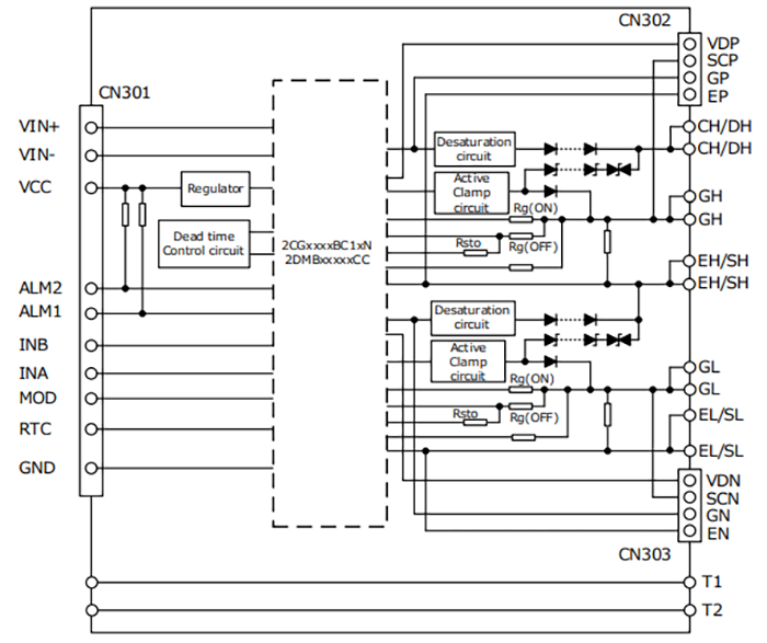 Block Diagram - Tamura 2RB0x0CB GDM Gate Driver Evaluation Boards